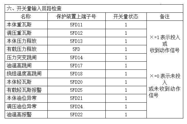 电力变压器非电量报告试验报告